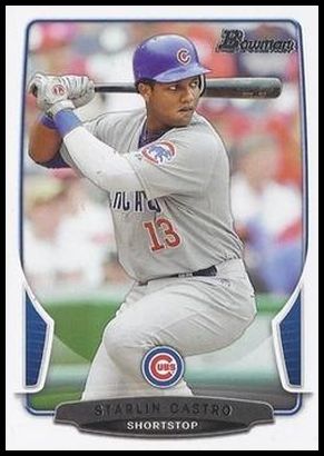 17 Starlin Castro